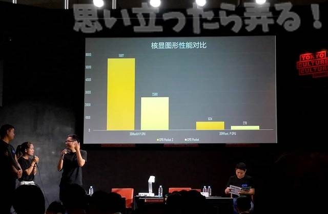 20180721 omoiji gpd event report 0014