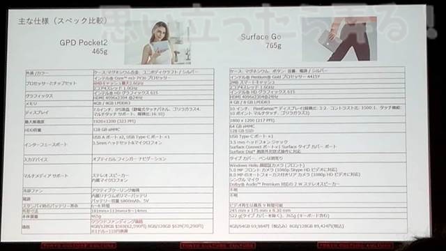 20180721 omoiji gpd event report 0030 1