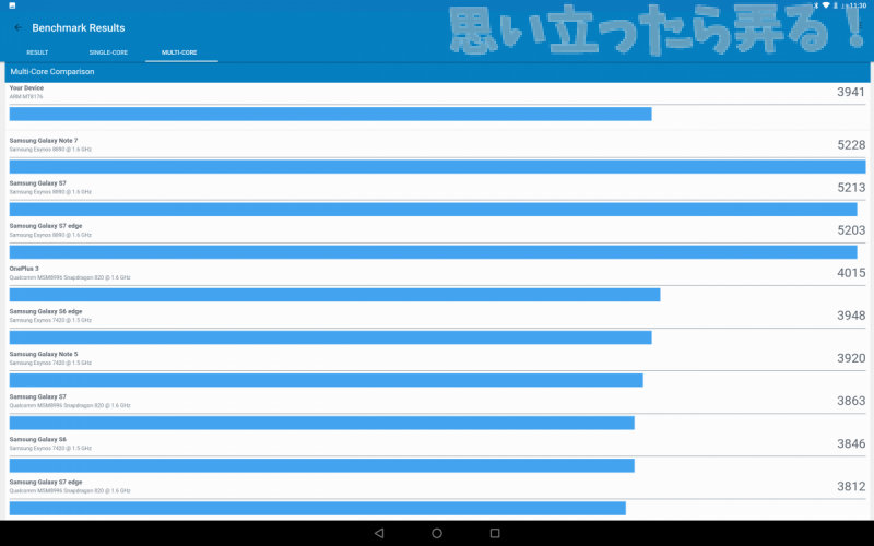 Geekbench 2