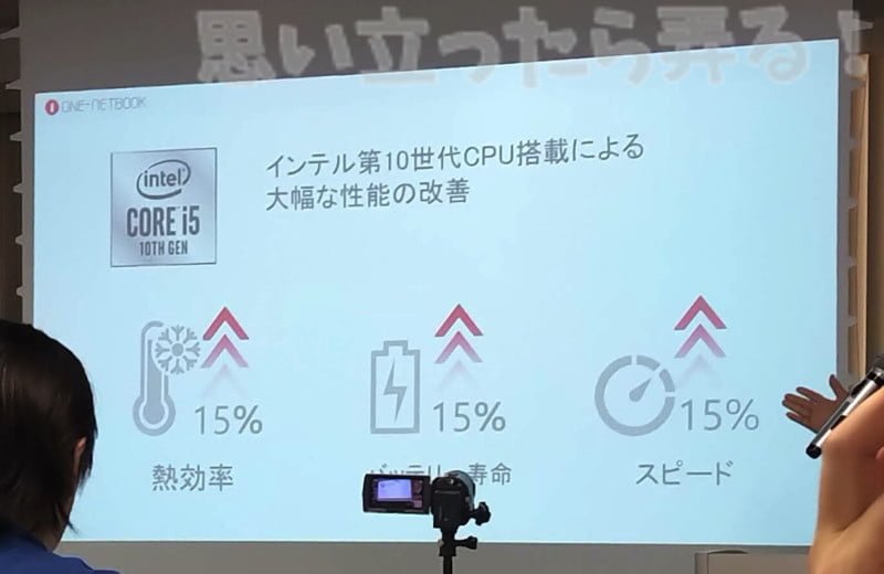IMG 20191121 1045038OneMix3pro event report 21
