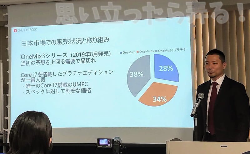 IMG 20191121 1057064OneMix3pro event report 26