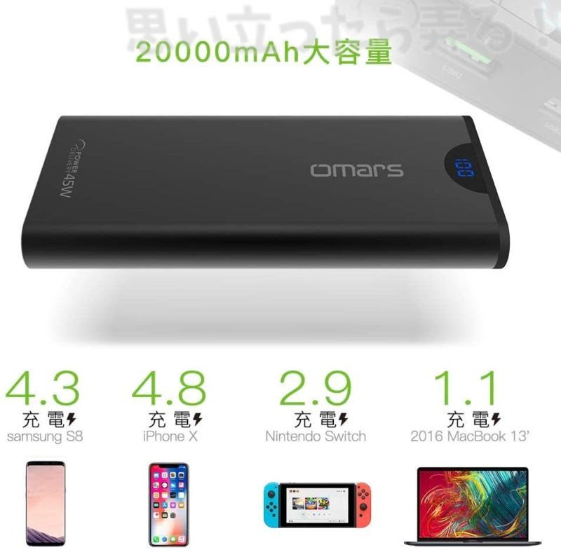 20000mAhの大容量モバイルバッテリー