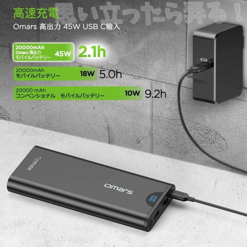 Omarsモバイルバッテリーは充電自体も速い