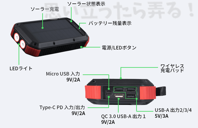 harbor mobile battery review 009