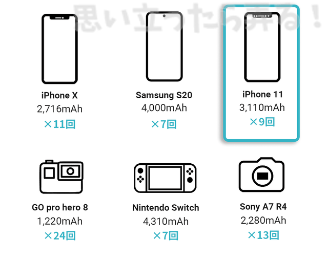 harbor mobile battery review 012