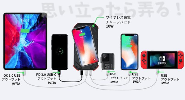 harbor mobile battery review 013
