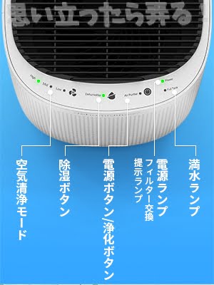Afloia  Dehumidifier review205