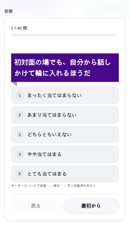 診断中の画面