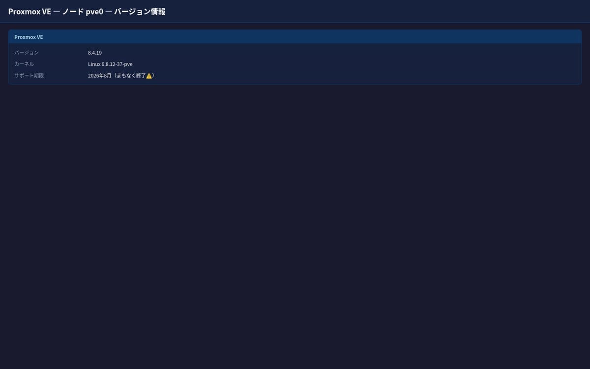 Proxmox VEのバージョン情報画面