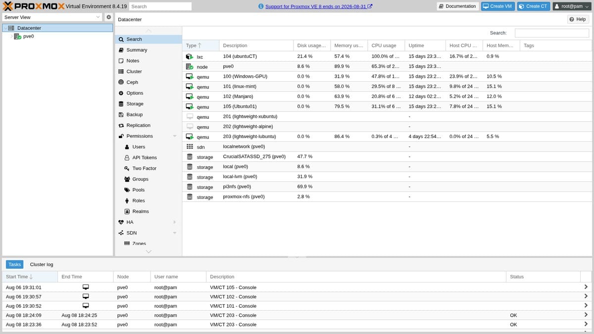 Proxmox VEのダッシュボード画面。稼働中のVM/CT(Windows-GPU・Linux Mint・Manjaroなど)が一覧表示されている