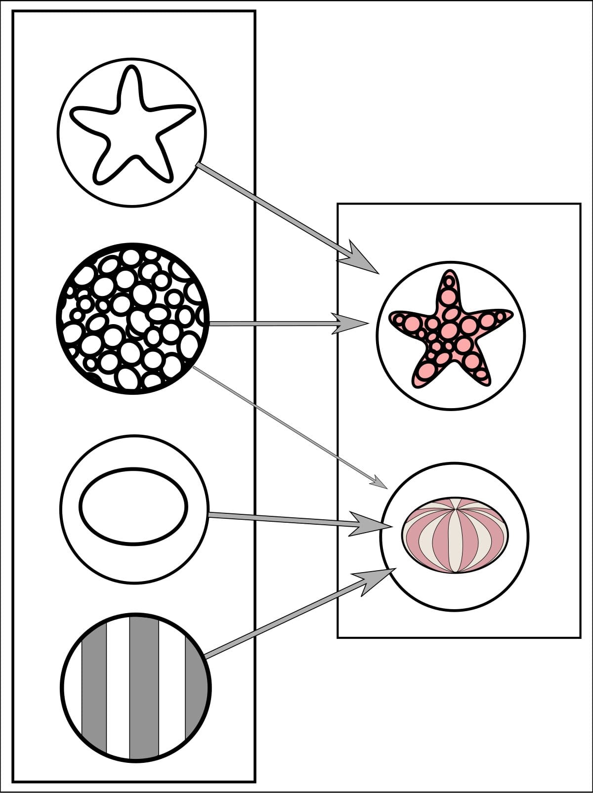 ニューラルネットワークのモデル構造図